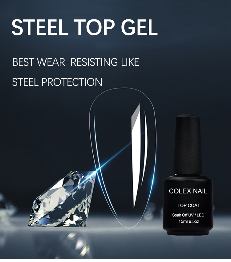 Perfekt effekt af Gel Top Coat