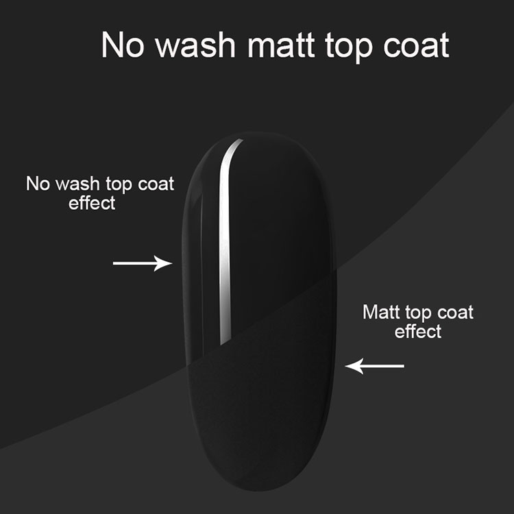 Langvarig ingen tørre mat topcoat